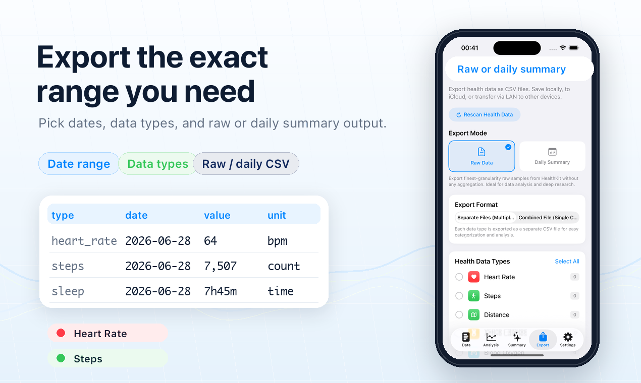 Export the exact range you need