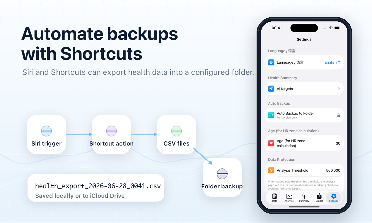 Automate backups with Shortcuts